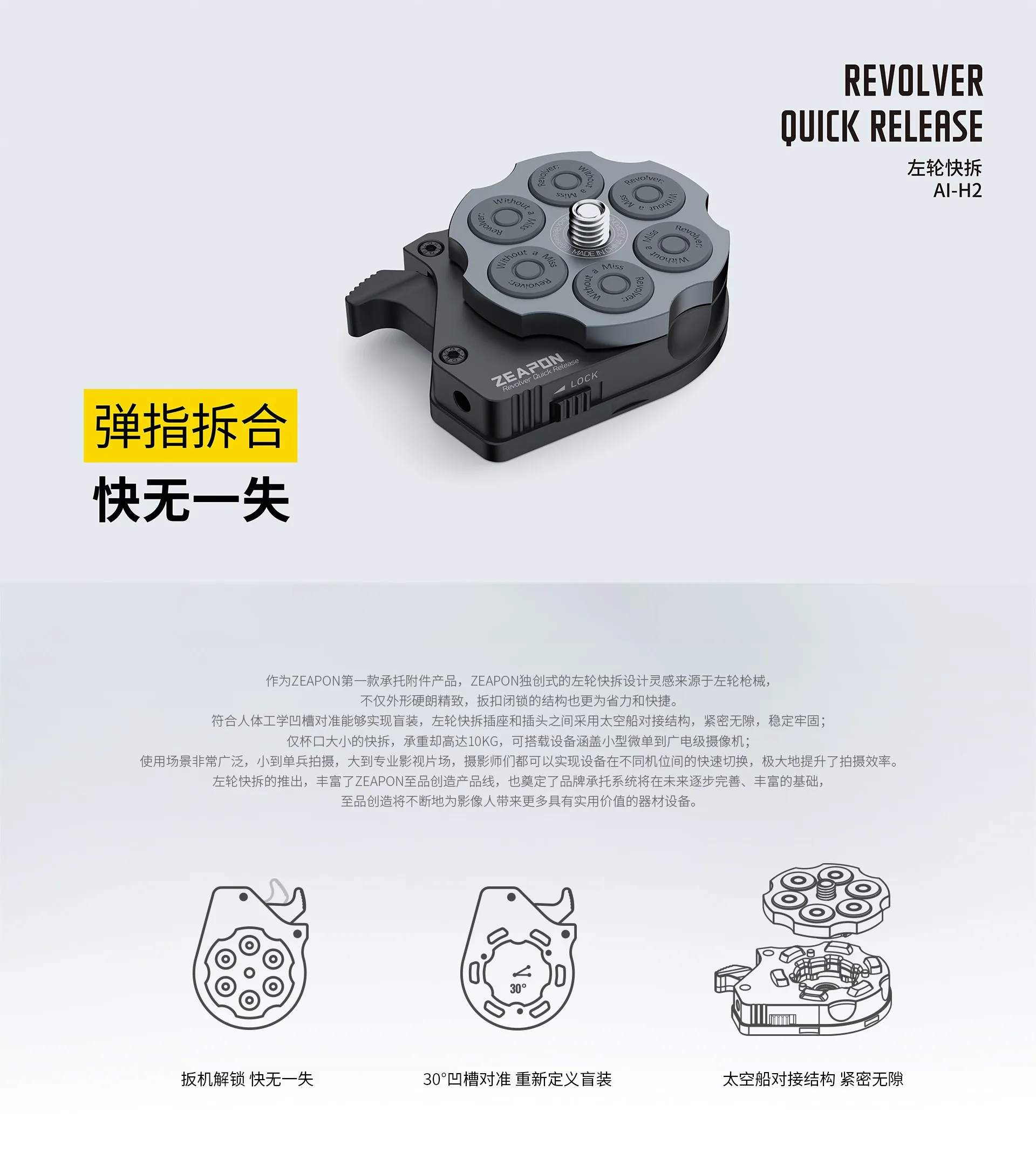 ZEAPON - Revolver Quick Release