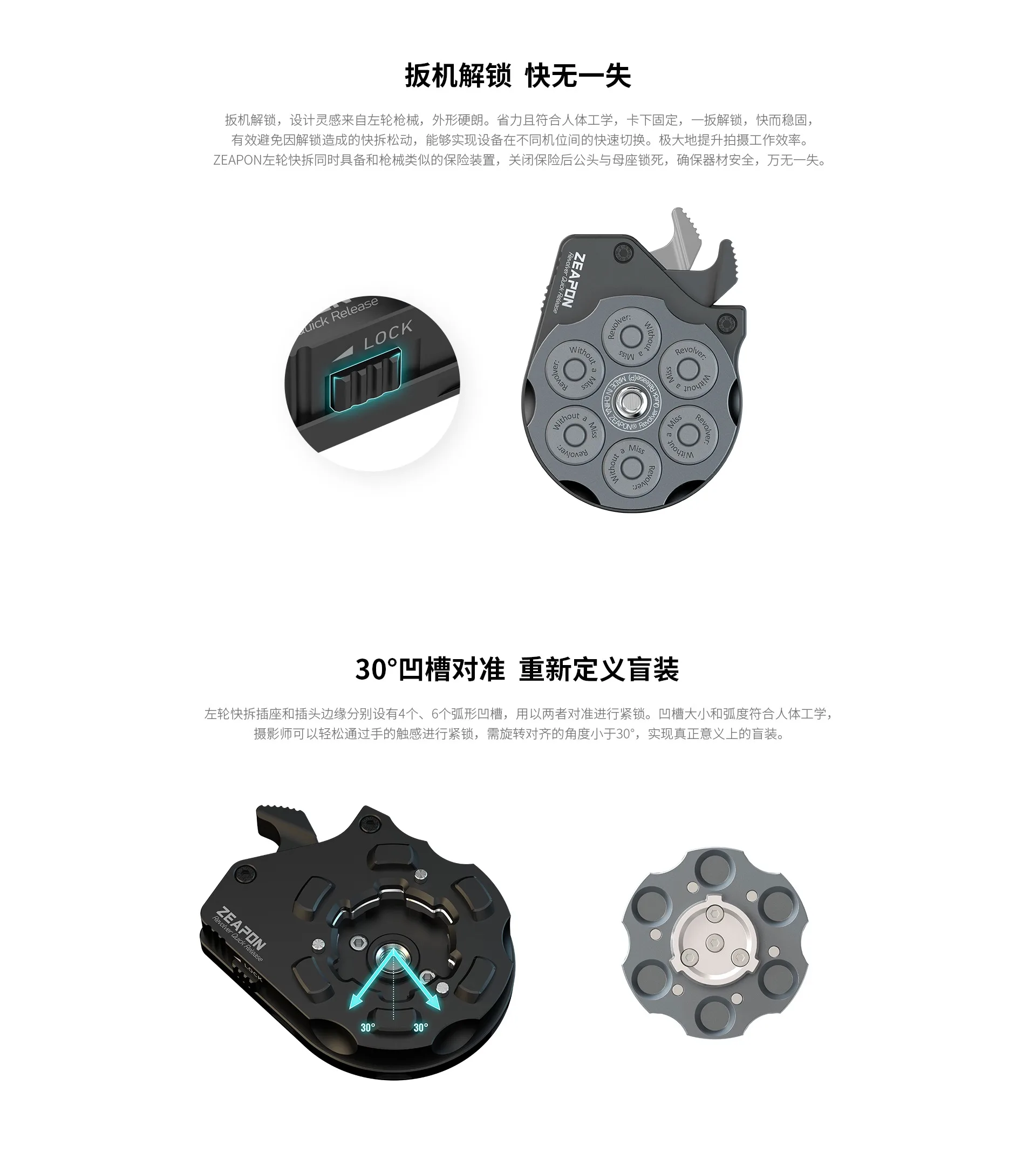 ZEAPON - Revolver Quick Release