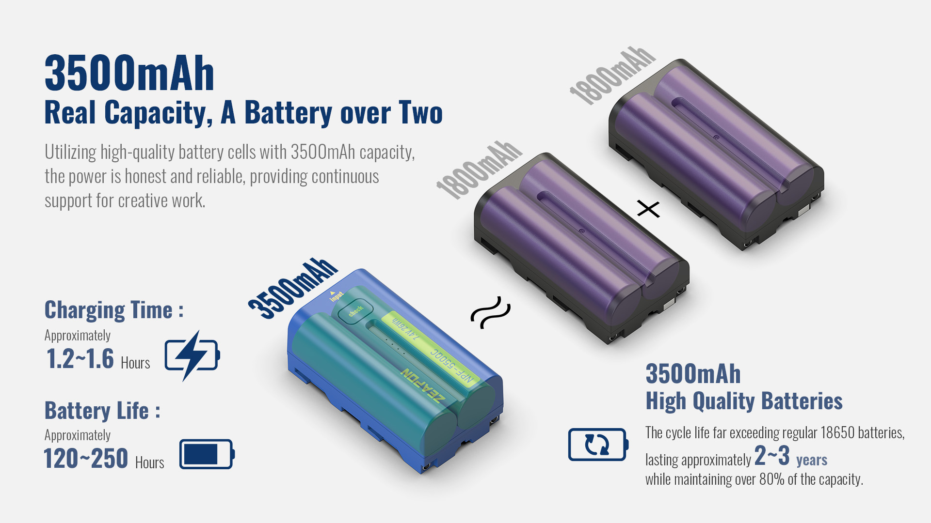 IK 18V LI-ION Battery - iRep Auto Detail Supply